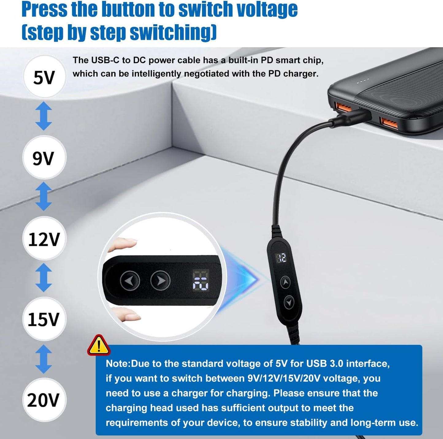 Yancincny 5V/9V/12V/15V/20V 8 (3.9ft) USB C to DC Cable with DC Conversion Heads and LED Display Screen, USB to DC