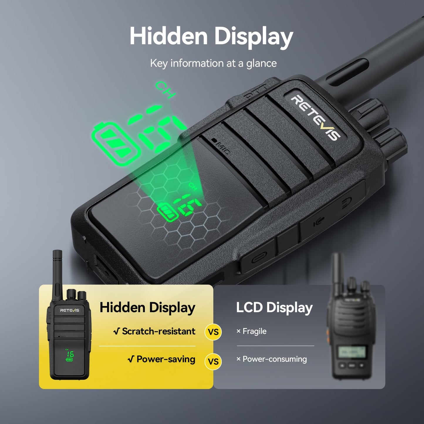 Retevis RT21H Walkie Talkies for Adults, Long Range Walkie Talkies, Hidden Display, FRS Two Way Radios with Earpiece, 1200mAh, Handfree, for Government Education Churches(10 Pack)