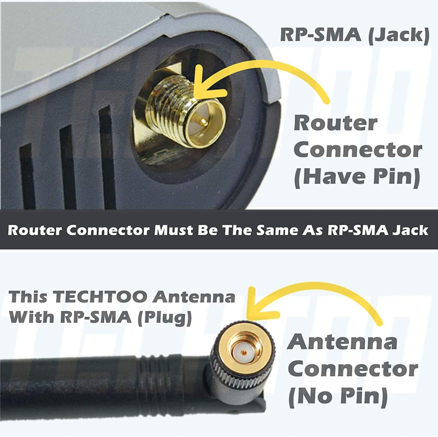 TECHTOO 9 2.4/5.8GHz PS4 (2.4/5.8GHz 1-Pack) WiFi Antenna Dual Band dBi for Router AP - Security IP Camera - USB Card