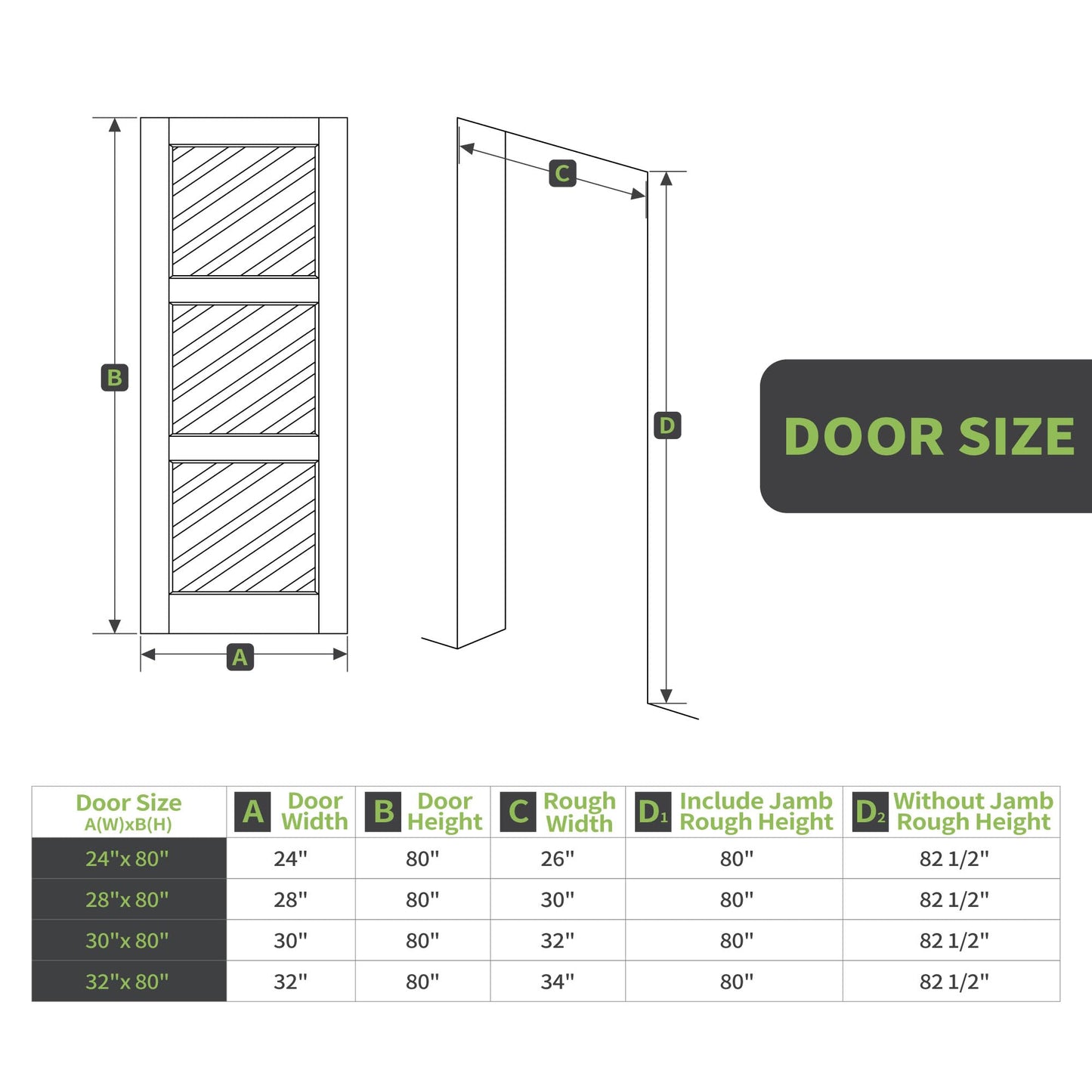 28"x 80" 3-Lite Frosted Glass French Interior Slab Door, Solid Core Wood with MDF Door Panel for Bedroom Closet Laundry Pantry Bathroom White Pre-Finished Surface Paintable, w/o Hardware