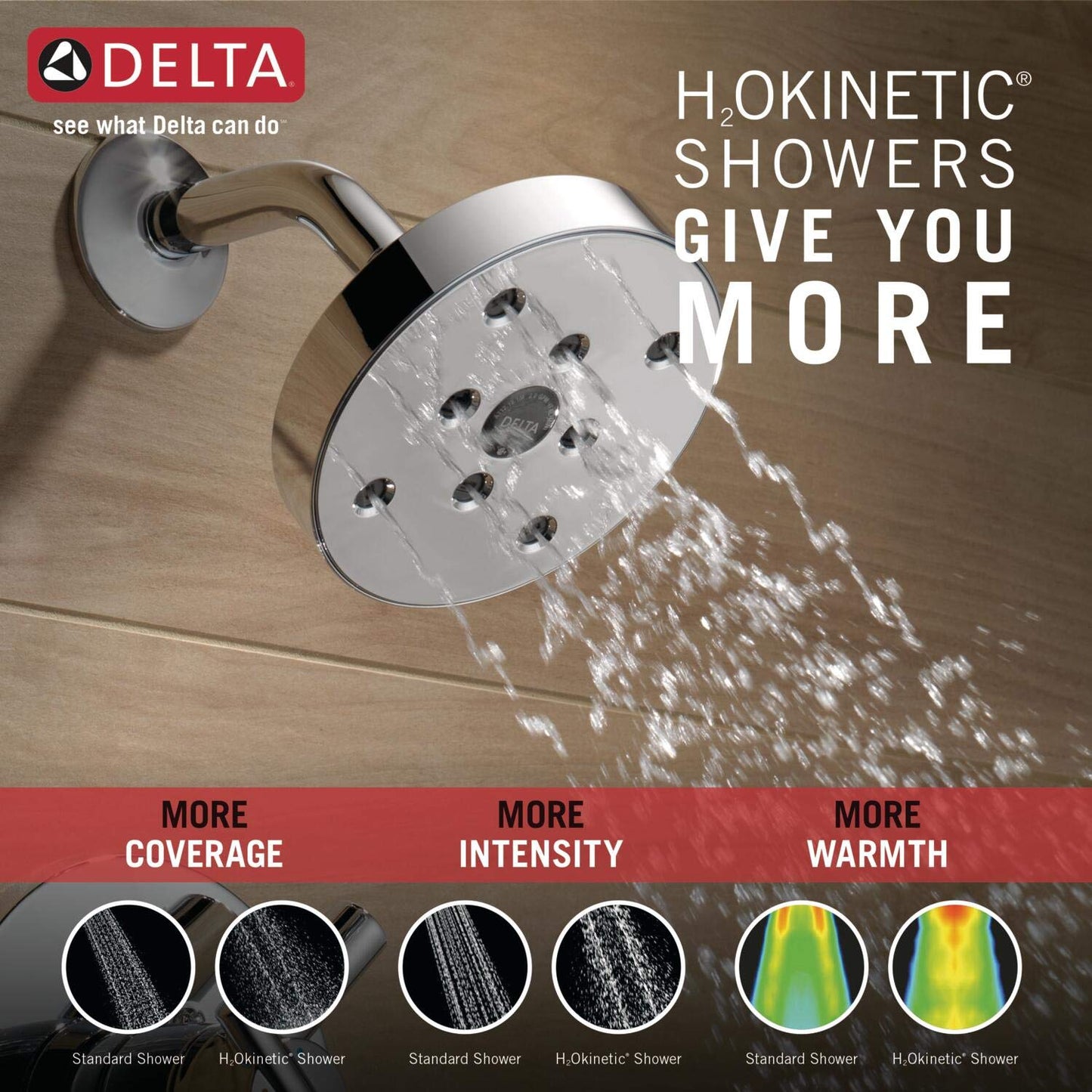 Delta Faucet Trinsic 14 Series Single-Function Tub and Shower Trim Kit with Single-Spray H2Okinetic Shower Head, Champagne Bronze T14459-CZ (Valve Not Included)