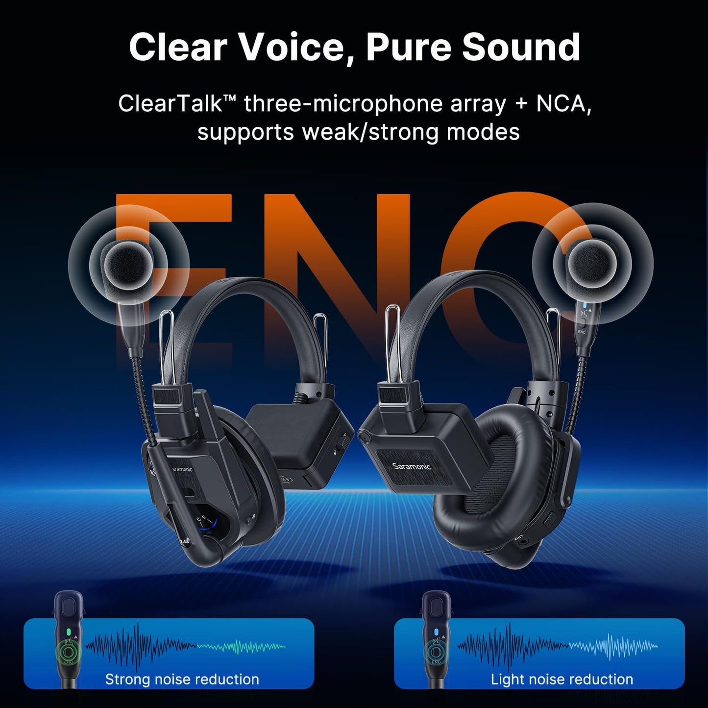 Saramonic WiTalk9SE-4S Wireless Intercom Headset System, 4 Person Full-Duplex 2.4GHz Wireless Single-Ear Noise-Canceling Headset Intercom System for Event TV Documentary Production