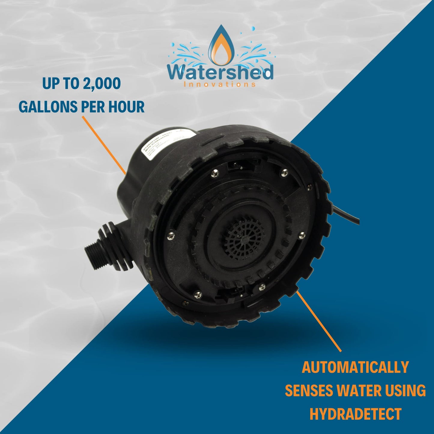 Watershed Innovations HydraPump Smart - Submersible Water Pump - Smart Pump - Portable Electric Pump - HydraDetect Technology for Automatic Operation
