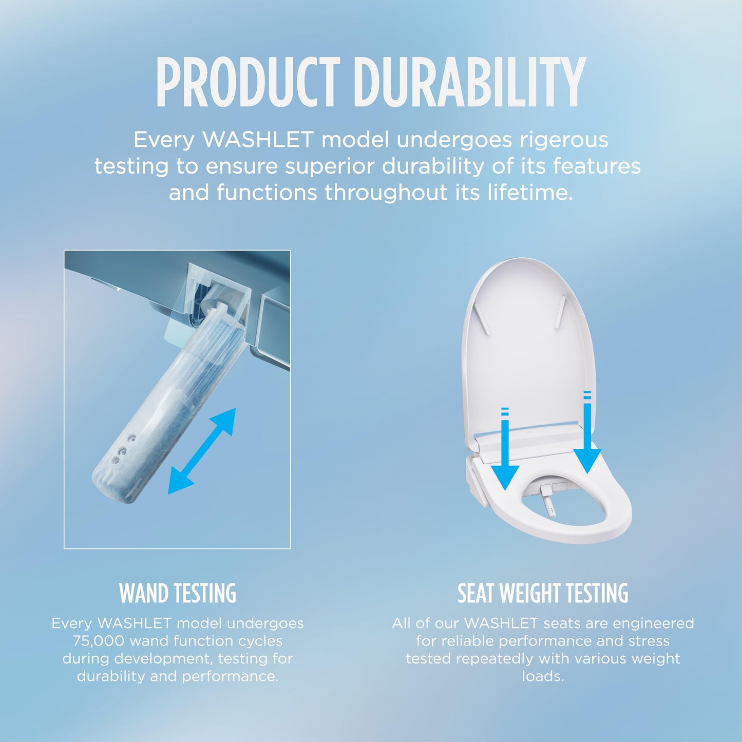 TOTO® WASHLET® S2 Electronic Bidet Toilet Seat with Instantaneous Water Heating, PREMIST and EWATER+ Wand Cleaning, Elongated, Cotton White - SW3346#01