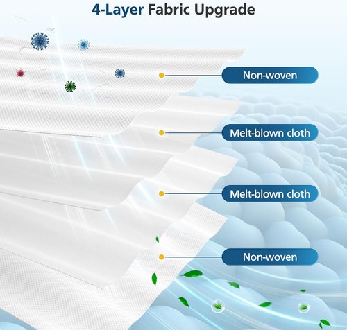 iRobot Vacuum Bags - 16 Pack Replacement Bags for Roomba i7+, i8+, i3+, i4+, i5+, i6+ | Compatible with Clean Base Models