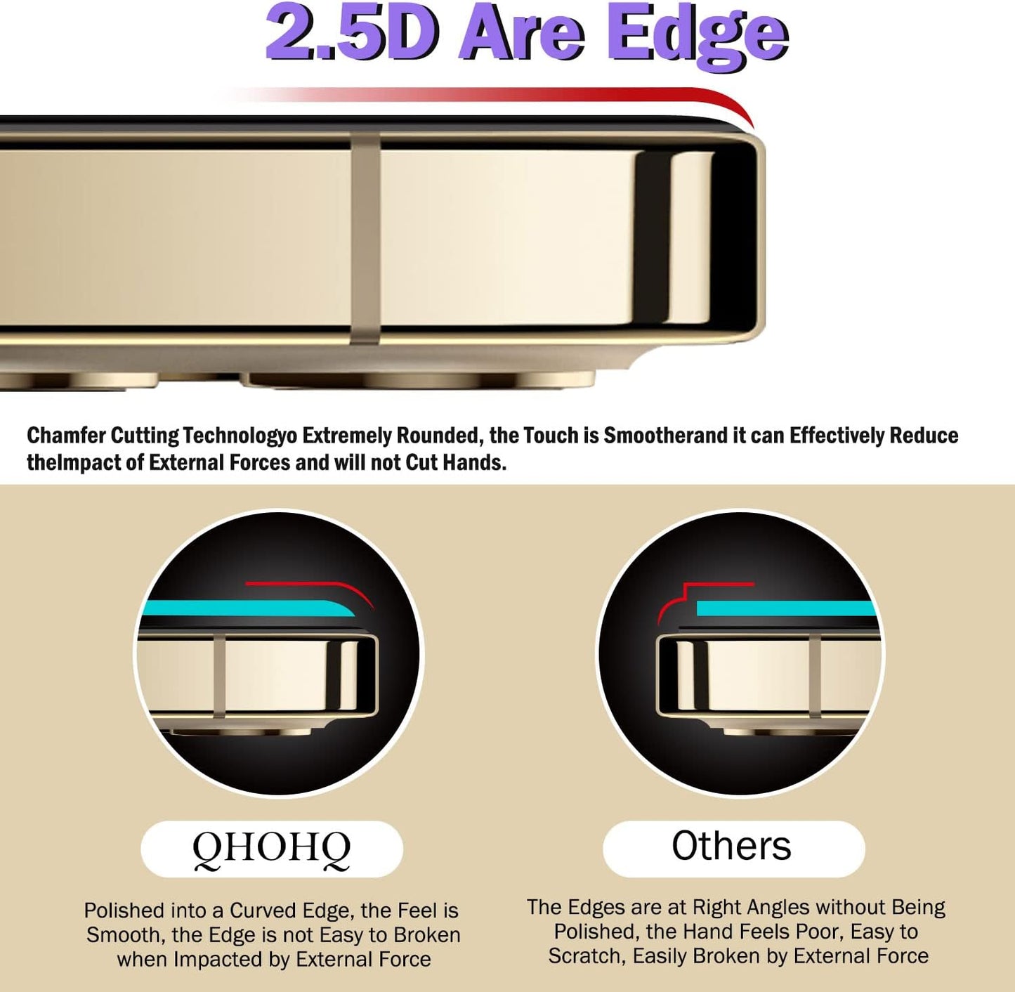 3 Pack 14 6.1 Inch 3 Pack 9H QHOHQ Screen Protector for iPhone Pro with Tempered Glass Camera Lens Protector, Ultra HD