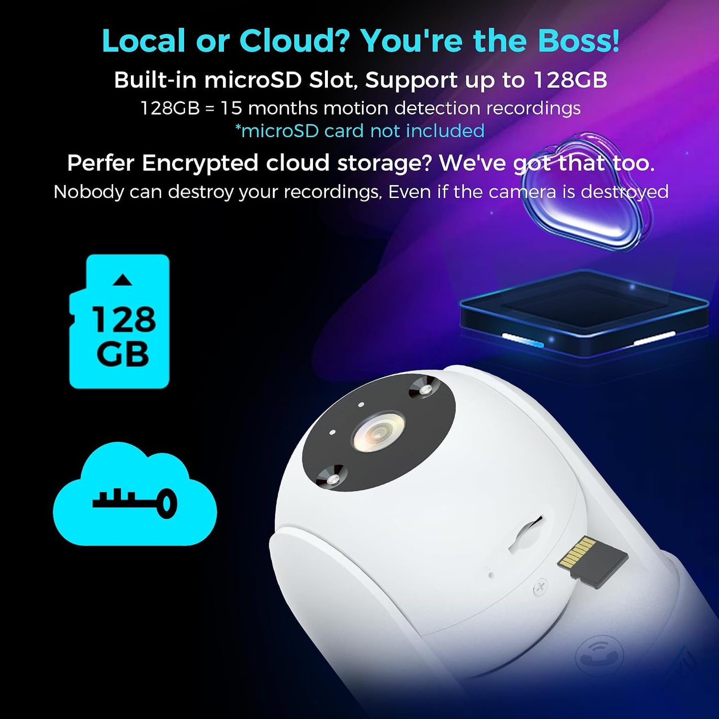 SOVMIKU CB2 2K 5GHz 360 Setup, 180 Vicohome Indoor Camera, Wi-Fi, Plug-in, AI Tracking, Home Security, Pet/Baby