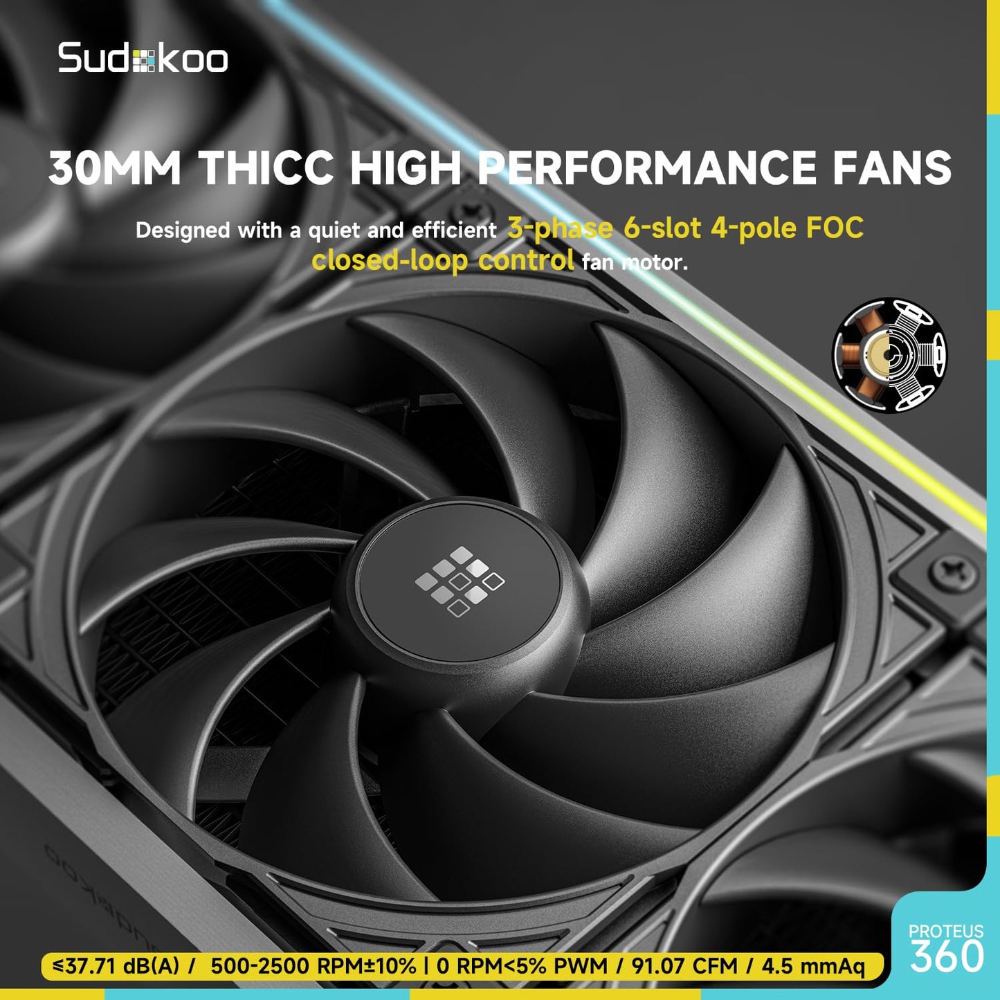 Sudokoo Proteus 360 Liquid CPU Cooler: 360mm AIO LCD CPU Cooler with Customizable 3.4" Digital Display - Water Cooling with 30mm Thick Fans for Intel LGA 1851/1700/1200/115X AMD AM5/AM4