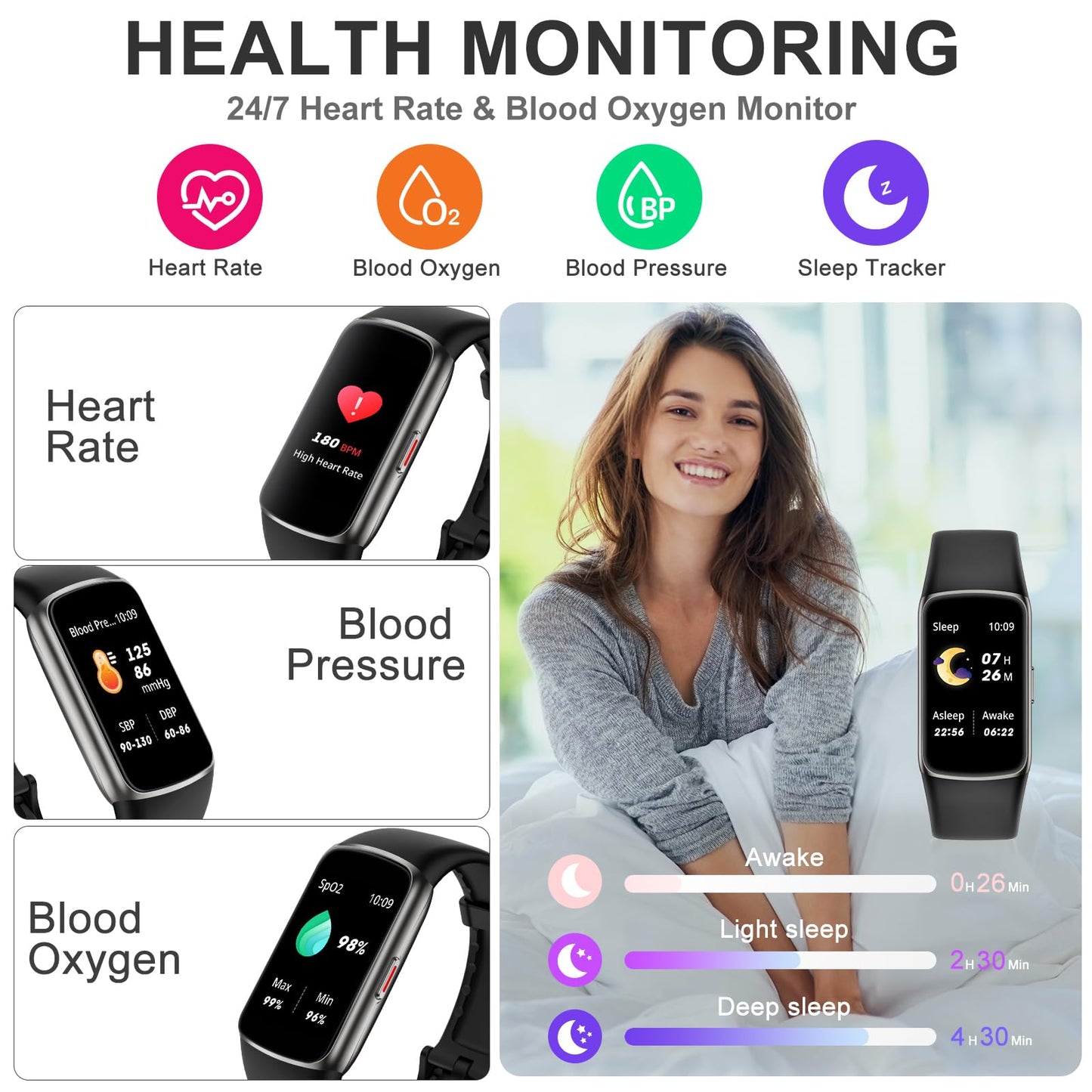 Fitness Tracker, Activity Tracker with 24/7 Heart Rate Blood Oxygen Sleep Monitor, 123 Sports Modes Step Counter, 1.47'' HD Screen Fitness Watch, Smart Watches Pedometer for Women Men Android/iOS