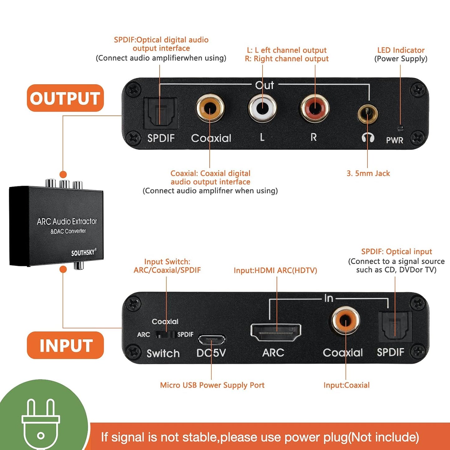 192KHz 3.5mm SOUTHSKY DAC Converter,HDMI ARC Audio Extractor to SPDIF Coaxial L/R Soundbar,Digital to Analog L/R RCA