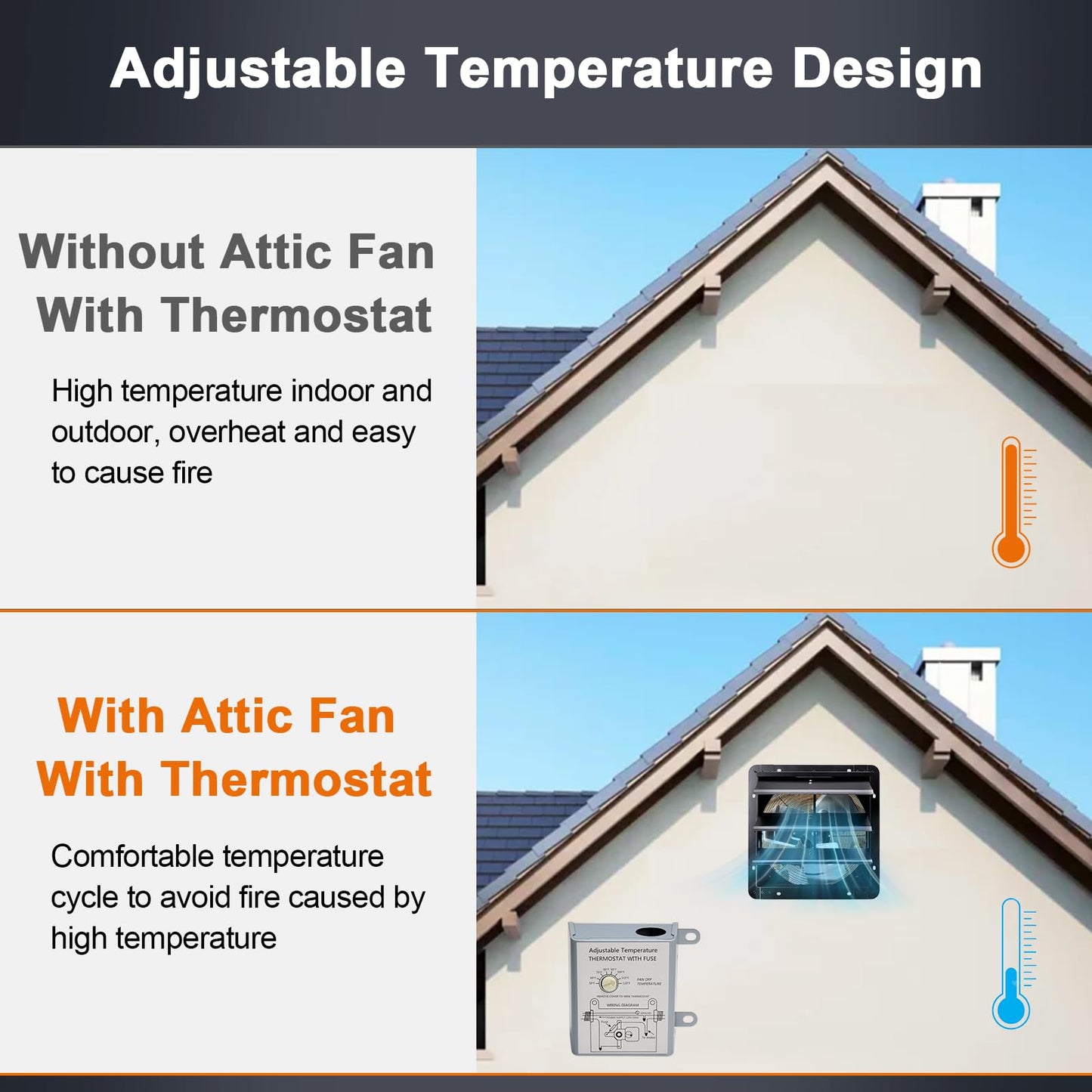Hiorucet 14" Wall Mounted Shutter Exhaust Fan with Speed Controller and Power Cord Kit, Adjustable Temperature Thermostat with Fire Shut Off Fuse, 60HZ, 75W, Copper Motor, Automatic Shutter Attic Fan