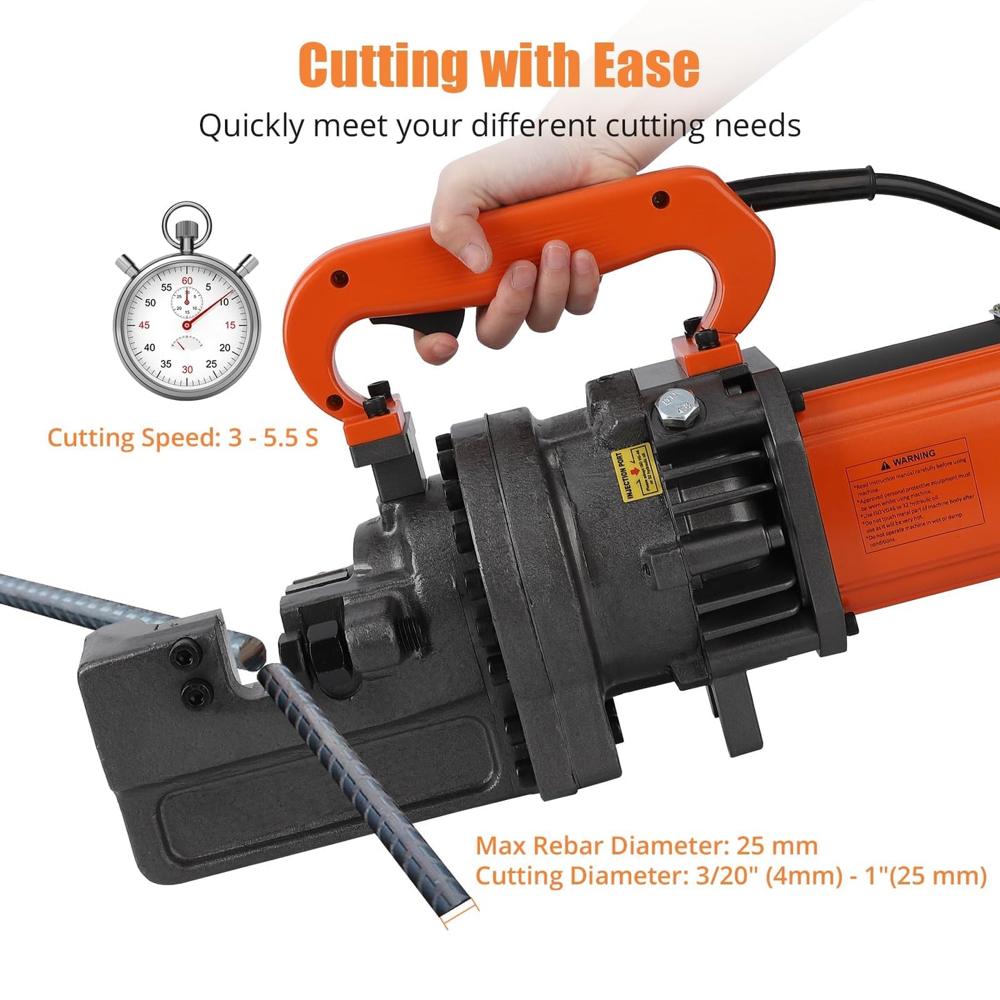 GarveeTech Electric Hydraulic Rebar Cutter, 900W 110V Cutting up to 5/8 in #5 4-16 mm Rebar, Steel, with Blades, Cutting Speed 3S, Concrete Construction Tools Heavy Duty (900W RC-16)