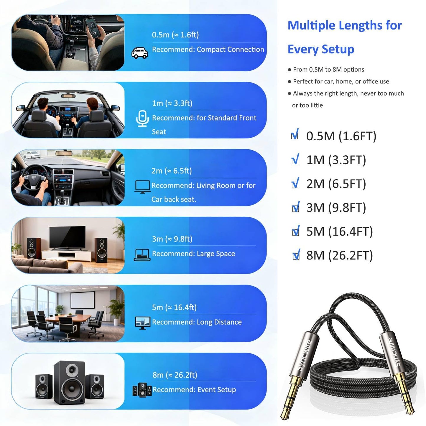 3.5mm (3.3ft/1m,Hi-Fi Syncwire Nylon Braided Aux Cable Sound), Audio Auxiliary Input Adapter Male to Male Cord