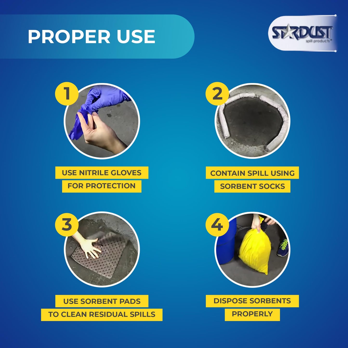 Stardust Spill Products Universal Spill Kit – OSHA Compliant Solution for Vehicles, Industrial, & Restaurant Use, Emergency Response Chemical, Water, & Bodily Fluid Cleanup, 6-Pack