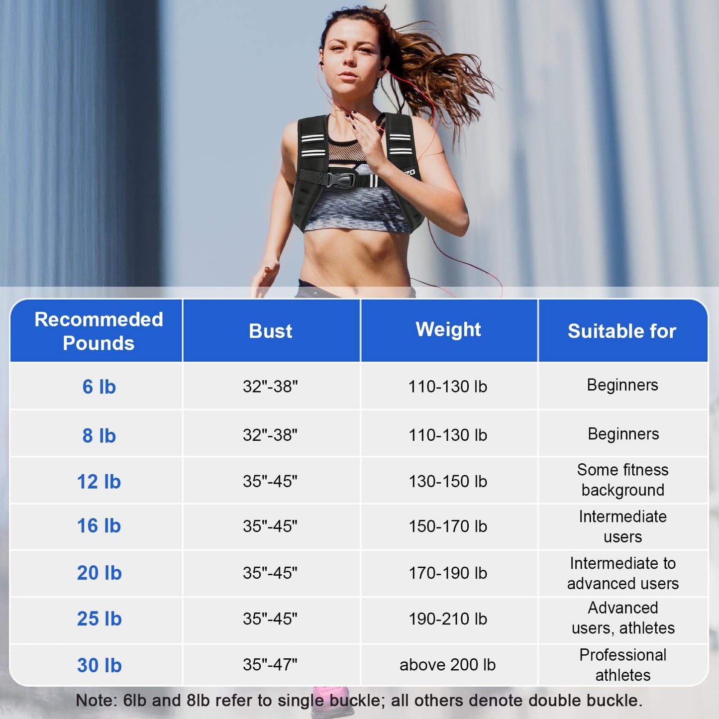 KUKZO Weighted Vest for Women Men 6LB Body Weight Vest with Reflective Stripes for Running,Walking,Workout,Strength Training,Weight Loss
