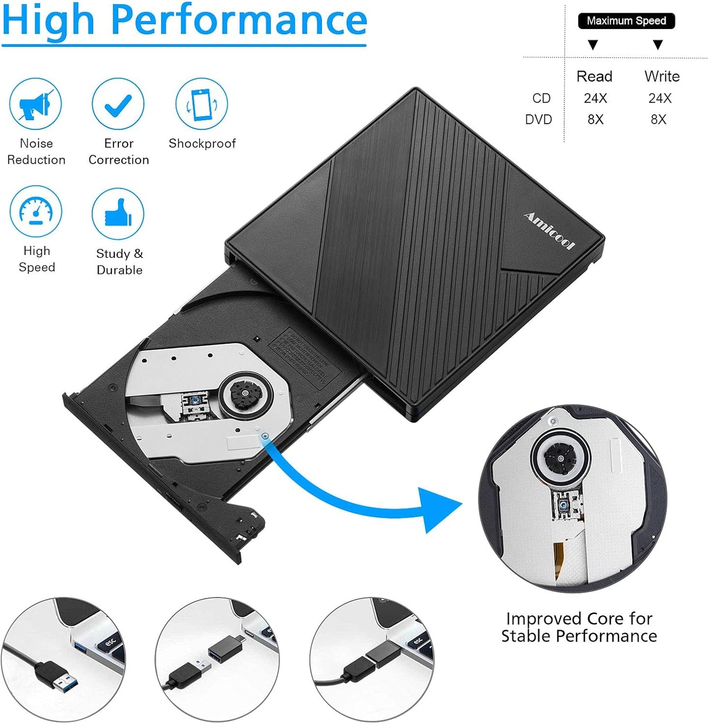 Amicool 3.0 11/10/8/7 External DVD Drive USB USB C CD Burner CD/DVD +/-RW Optical Drive, Slim Portable DVD CD ROM