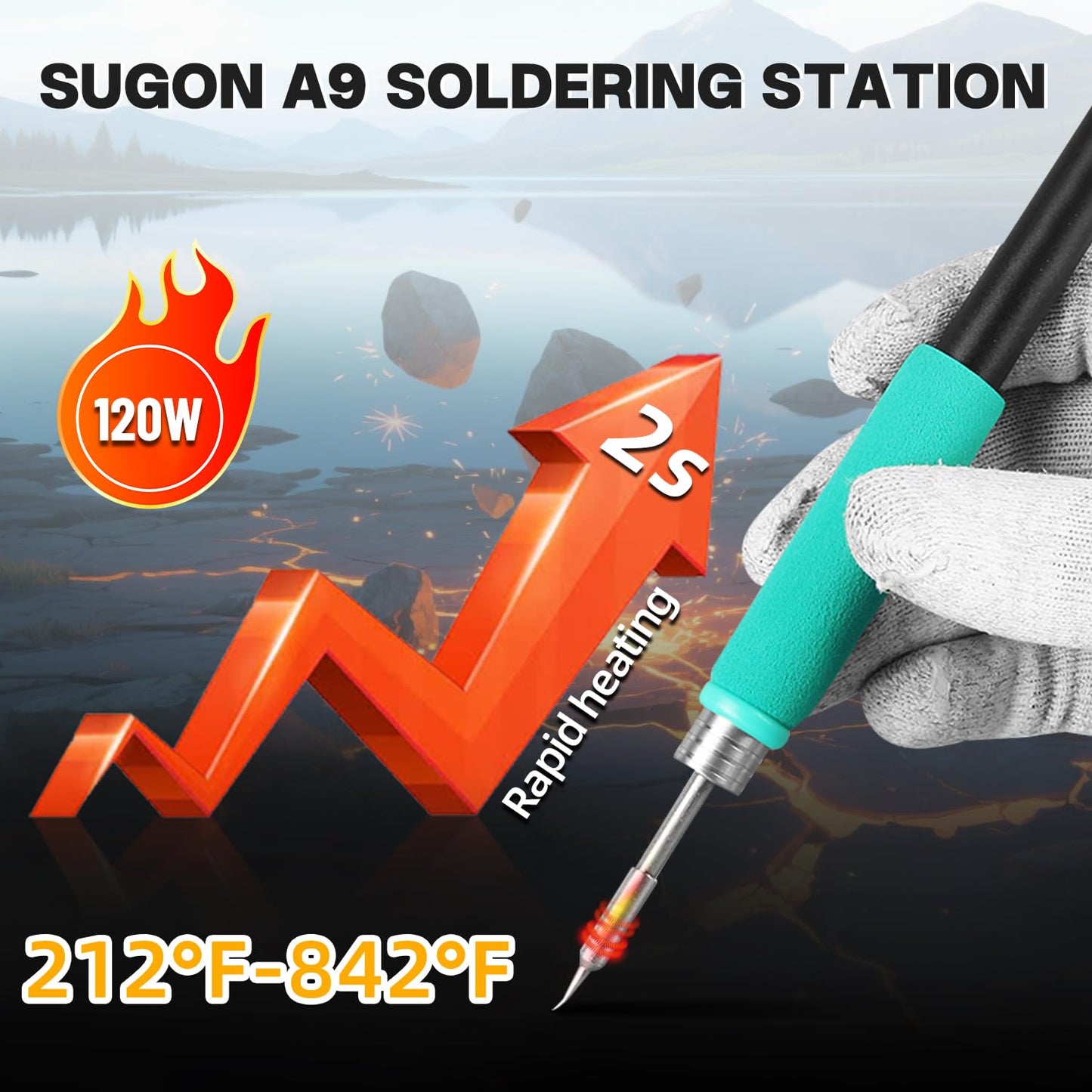 SUGON A9 210/245/115 Precision Soldering Stations, 120W Digital Soldering Iron Kit, with 210/245/115 Soldering Iron Tips and 3 Helping Hands, 212℉-842℉, ℃/℉, 3 Temperature Storage, Sleep mode