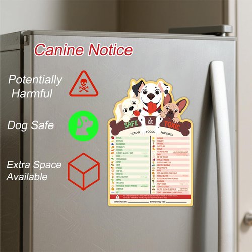 Dog Feeding Chart Fridge Magnet, Food Dogs Can or Can’t Eat 9.75x6.75in Feeding Sign Safe Food Chart Nutrition Guide for Pet New Puppy Essentials