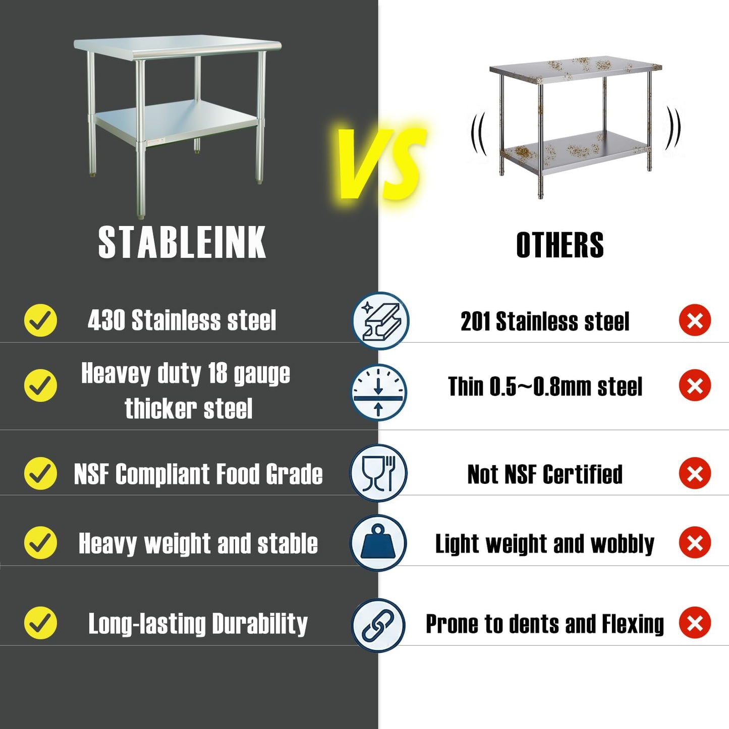 STABLEINK NSF Stainless Steel Prep Table 48x24 Inches 4ft, Metal Work Table with Adjustable Undershelf, for Commercial Kitchen, Restaurant, Hotel, Laundry and Garage