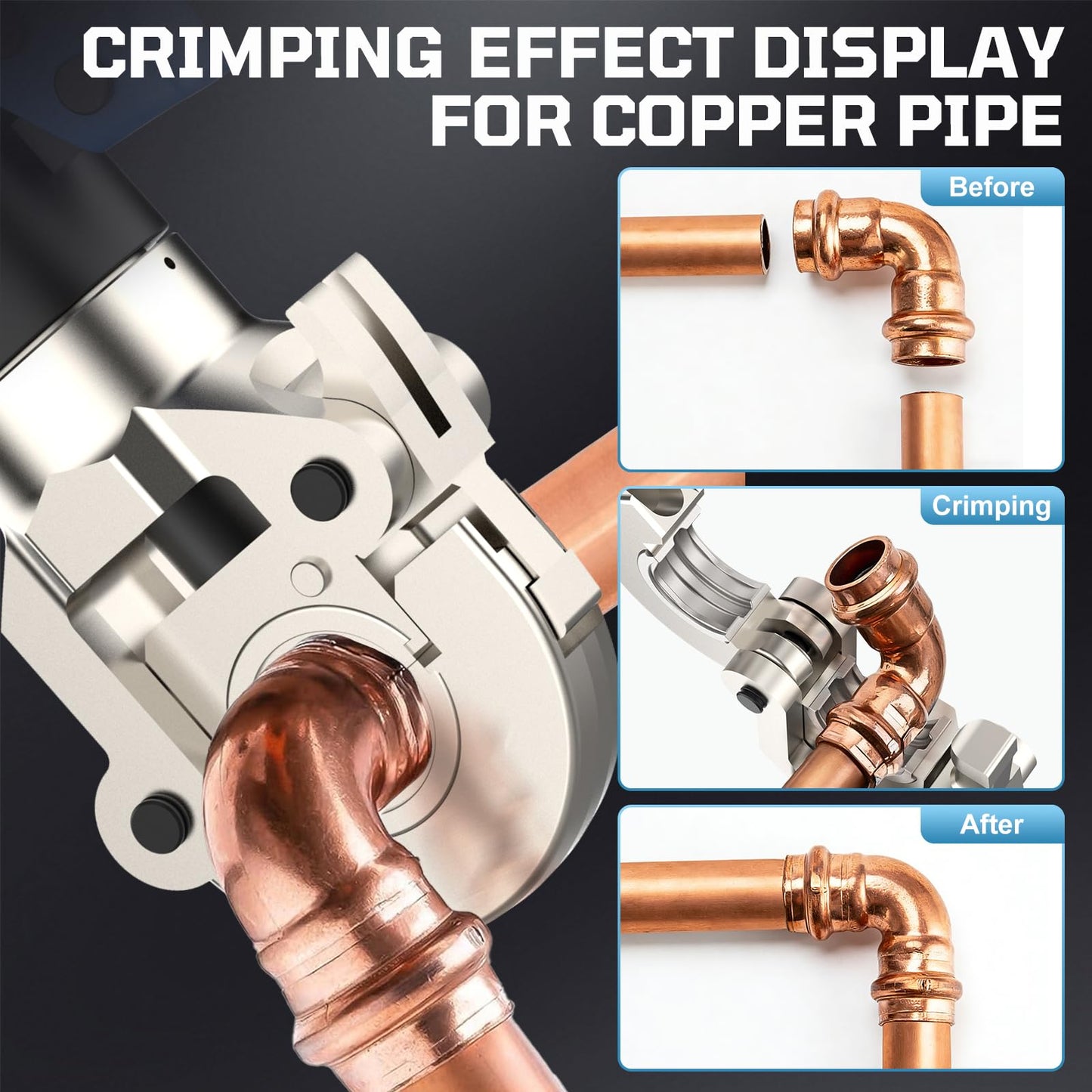 SWANSOFT Hydraulic Copper Pipe Crimping Tool with 1/2", 3/4", 1" Dies – Compact Pro Press Tool for Copper Tube Tight Spaces and Tee/Bend/Straight Fittings,DIY Small Project for Homeowner,Plumber