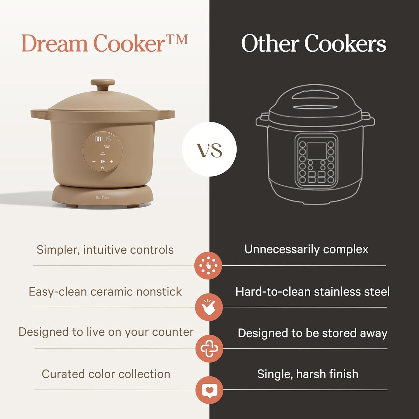 Our Place Dream Cooker - 6 Qt Ceramic Nonstick Multicooker with Touchscreen & Auto Steam Release | 4 Cooking Modes in Blue Salt