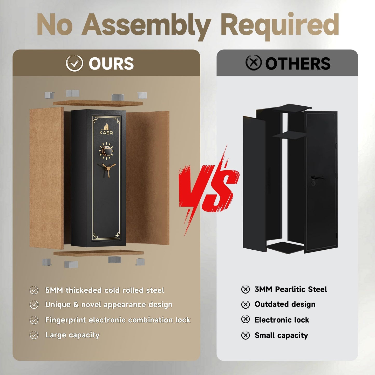 KAER 23-25 Biometric Gun Safe, Wider and Deeper Fingerprint Gun Safes for Rifle and Pistols, Large Quick Access Heavy-Duty Gun Cabinet for Firearm Ammo with Drawer & Gun Rack, Assembled