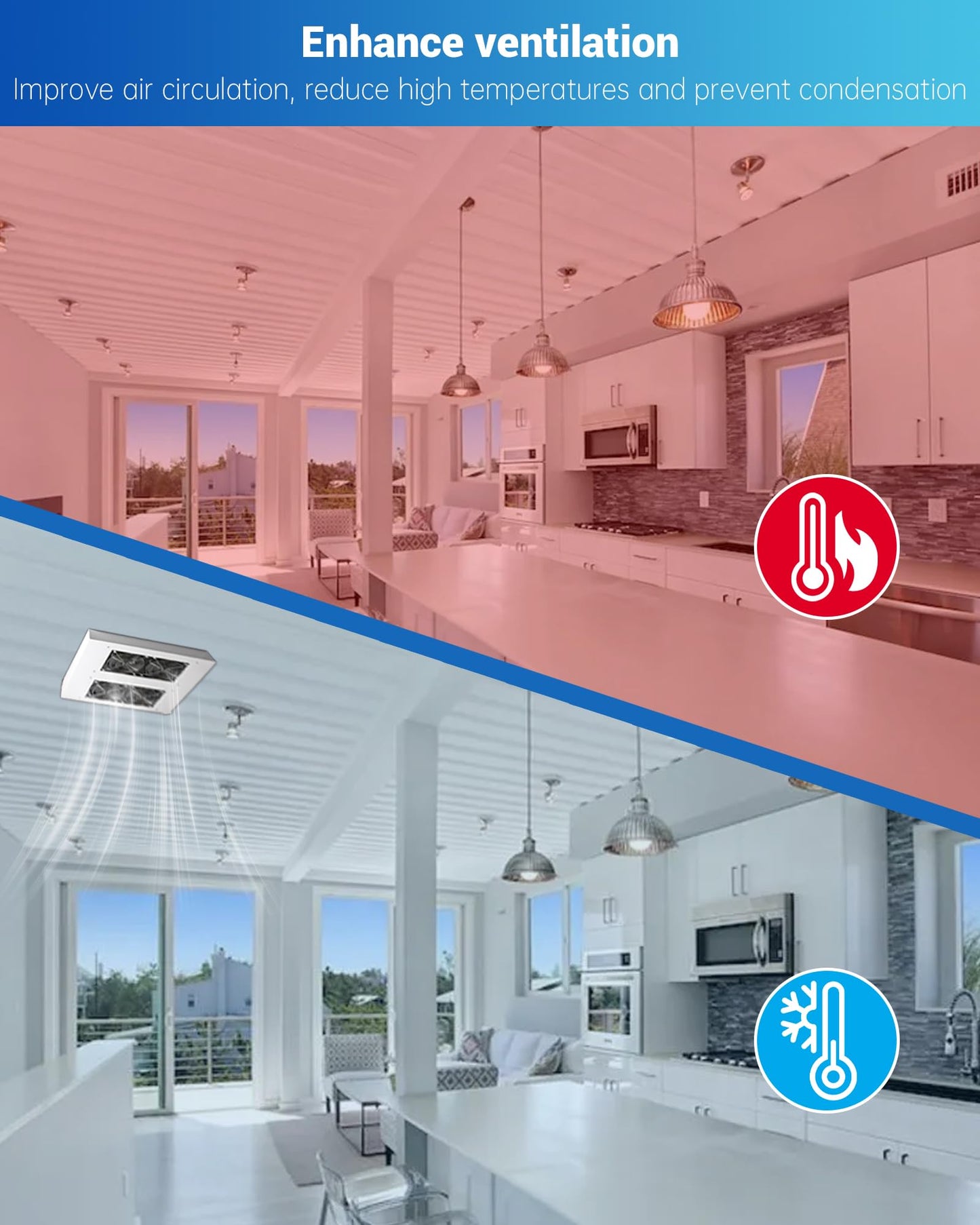 Solar Powered Roof Vent Fan with Four High-Speed Fans, Ventilation and Cooling Solar Attic Exhaust Fan, Suitable for Lofts, Shops, Garages