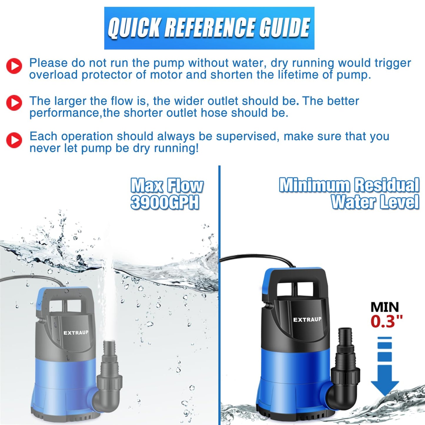 EXTRAUP Sump Pump 1HP Clean/Dirty Submersible Water Pump, Electric Thermoplastic Portable Utility Pump 3900 GPH low suction for Swimming Pool Garden Pond Basement Window Wells with 16.4ft Power Cord