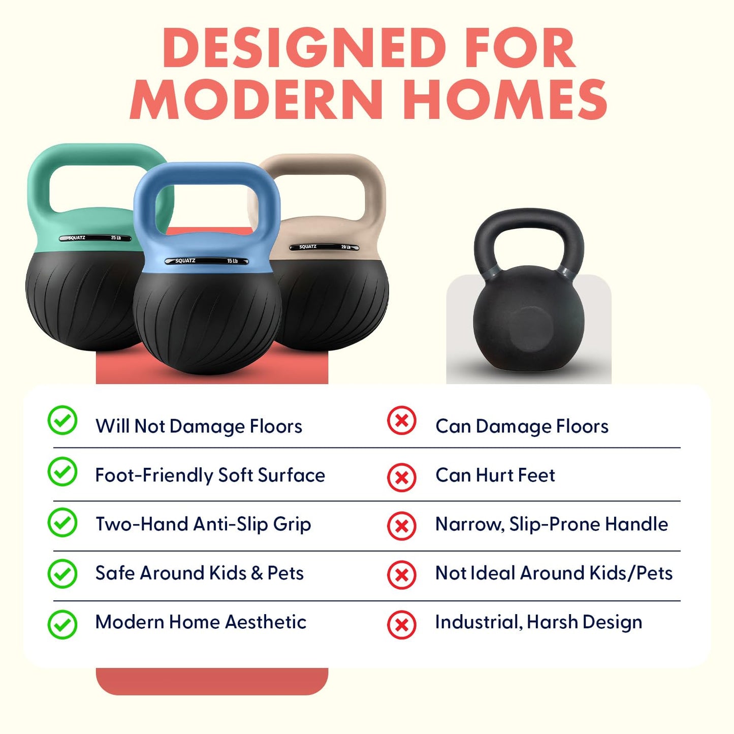 Squatz Soft Drop Kettlebell Set for Home Gym Strength Training - Cushioned Base Kettlebell Set with Wide Grip Handle, Floor-Safe Design, 15 lb, 20 lb, and 25 lb Weights for Full Body Workouts