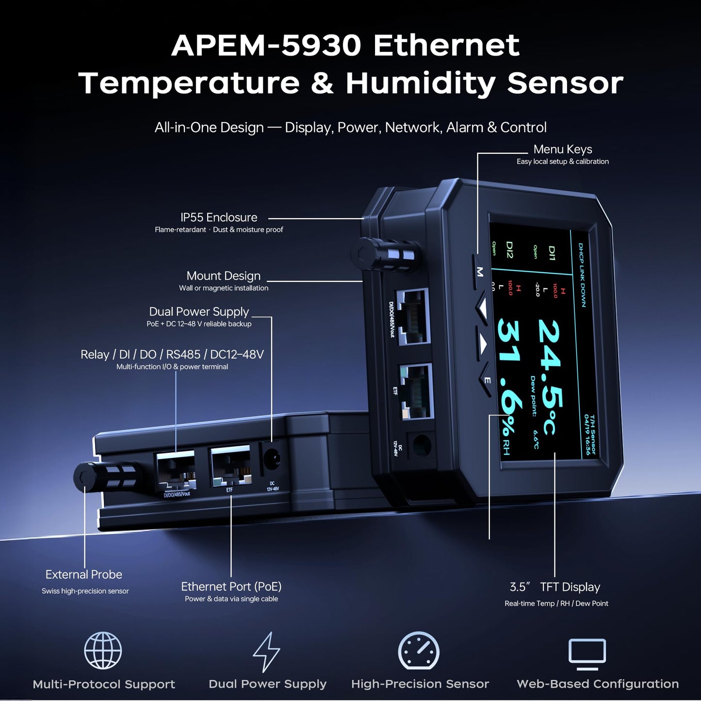 Ethernet Server Room Temperature Monitor (Swiss Sensors) PoE Server Rack Temperature Humidity Sensor with Web Interface, SNMP Modbus MQTT Support, Dual Power, IP55, Data Logging, Alarm & Relay Output