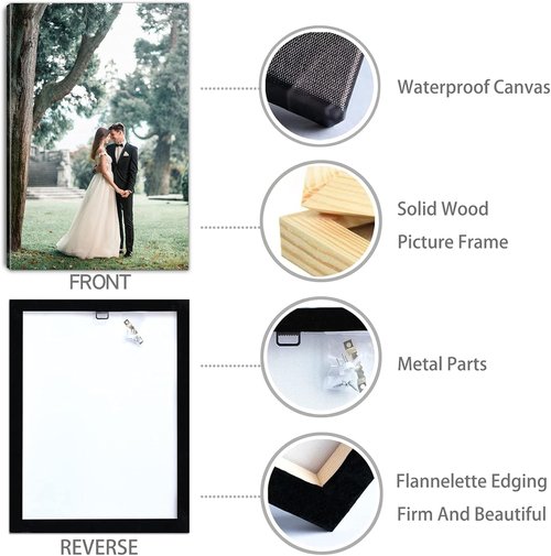 Lmfphog Custom Canvas Prints - Personalized 16x20 Inch Wall Art for Family, Pets, and Loved Ones