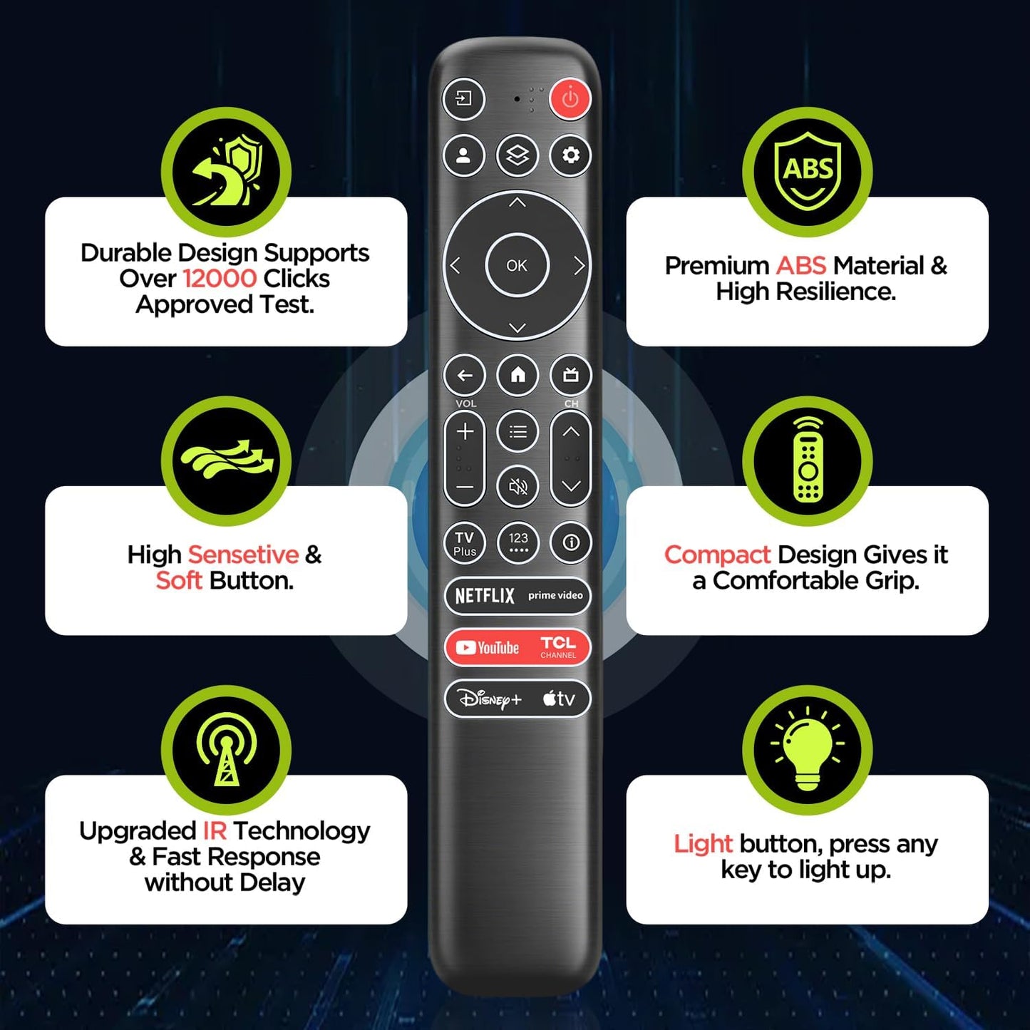XGBFH 4K Replacement Backlit Remote Control for TCL Google Smart TV, for TCL UHD LED QLED MiniLED Smart TVs (