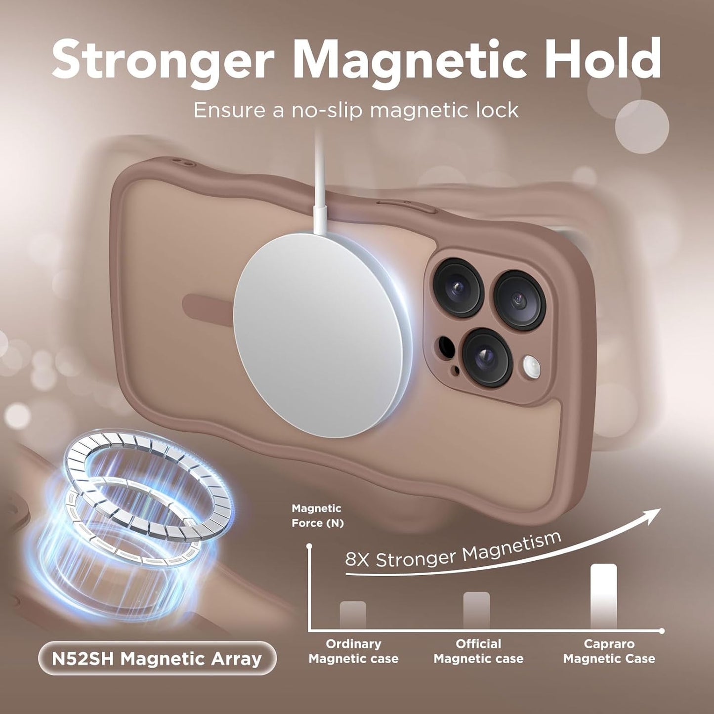 CAPRARO 15 [14 15 6.1 Inch, Cute for iPhone Pro Case, Compatible with MagSafe, [Curly Wave Edge] [Full Camera