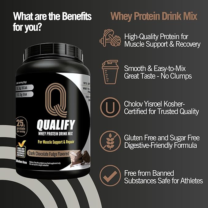 Dark Chocolate Whey Protein Powder. Post Workout Recovery Drink, Gluten & Sugar Free, Highly Kosher, 25g Protein. Essential Amino Acids - 5.5g BCAA, 2.7g Leucine, 1.4g Isoleucine, 1.4g Valine 26.4oz