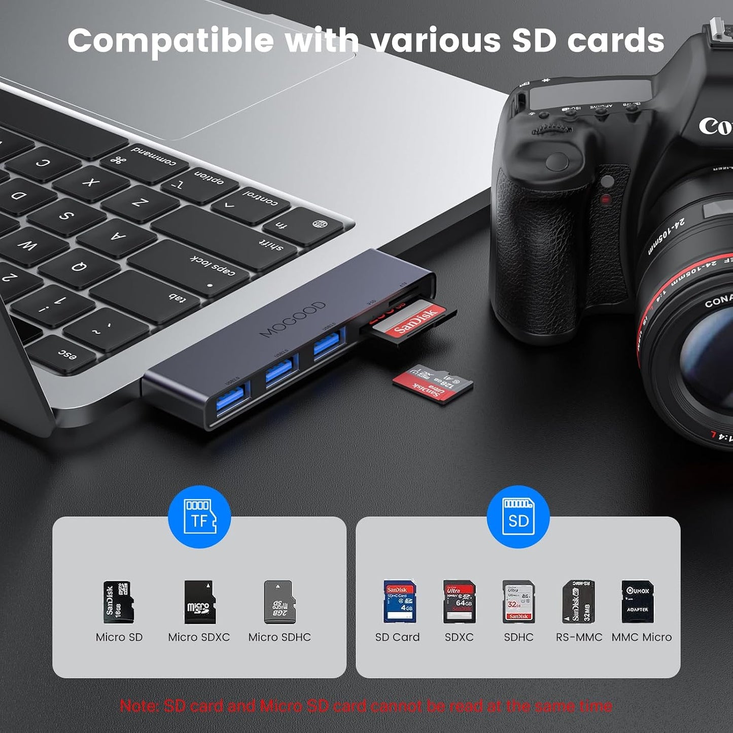 MOGOOD 5 1 1USB 3.0, 2USB 2.0, in USB C to SD/TF Card Reader Multiport Adapter, SD/TF Card Reader Adapter, Compatible