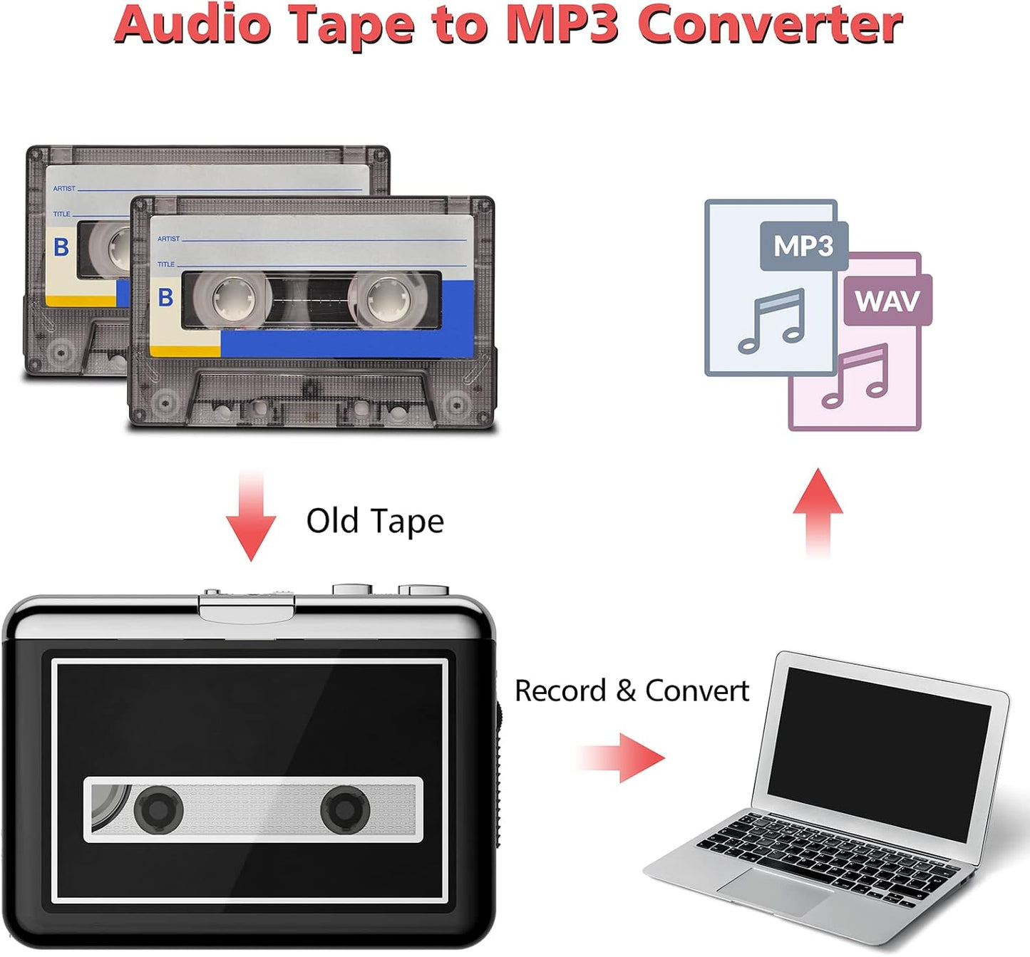 Cassette Cassette MP3 Player - Compact Tape Player Portable Recorder with Earphone-Convert Audio Music to Digital