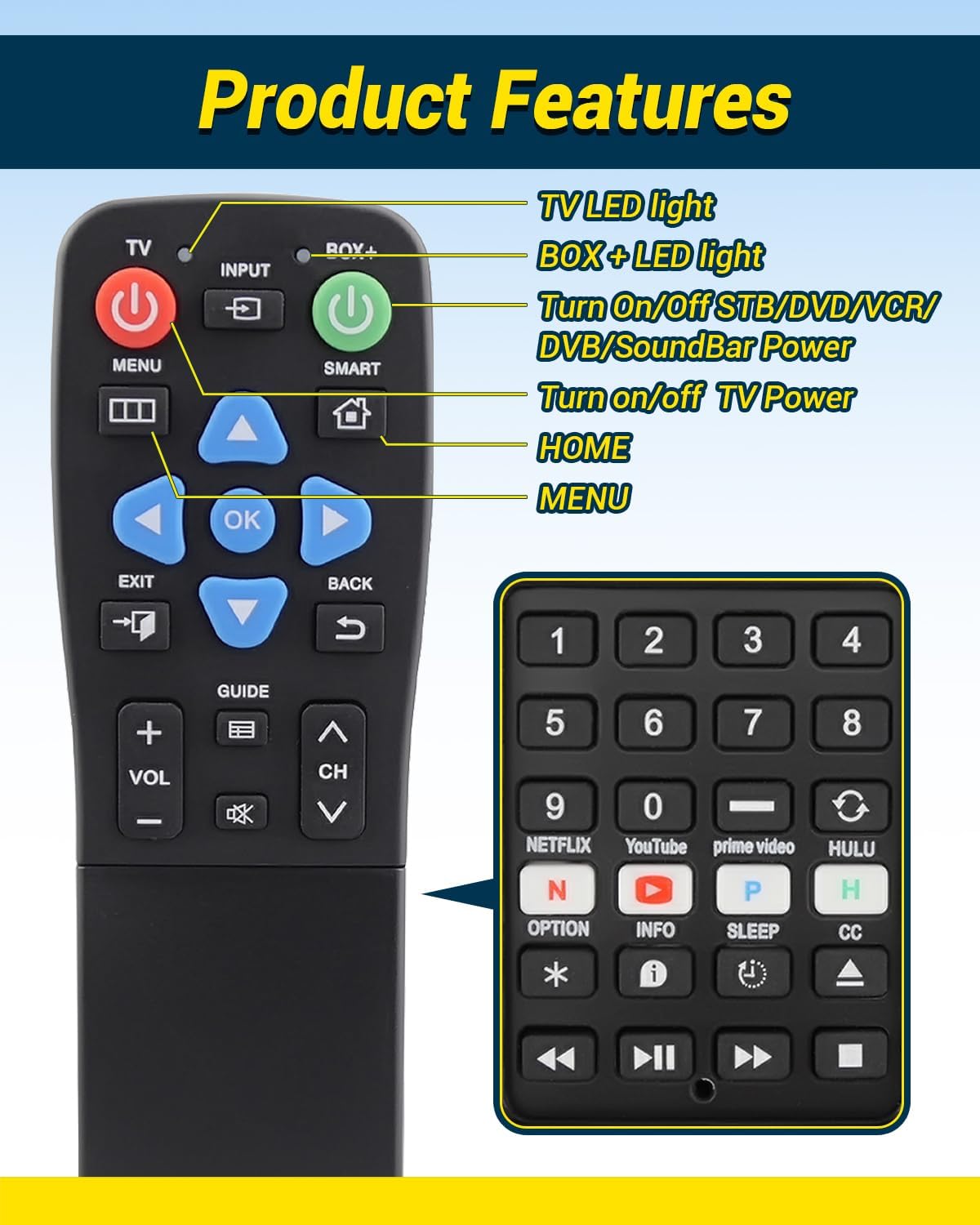 FurnyQuaint 4-in-1 Set 2-Device Big Button TV Remote Waterproof Control Remoto Universal for Seniors with Learning