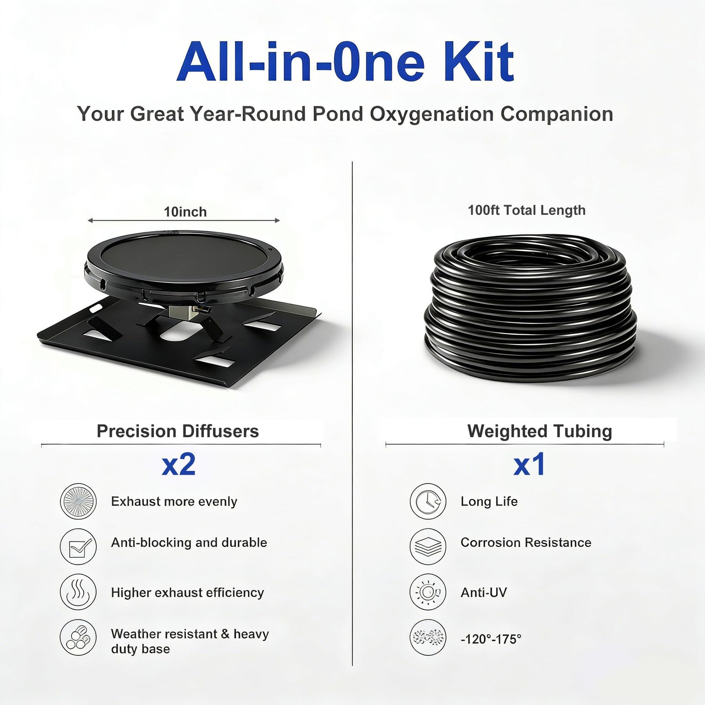 PEAKROCK 3/4 HP Rocking Piston Pond Aeration System for 3 Acre Lakes - 5.76 CFM, 100' Weighted Airline, 2 Diffusers & 2 Braided Connectors Deep Water Oxygenation