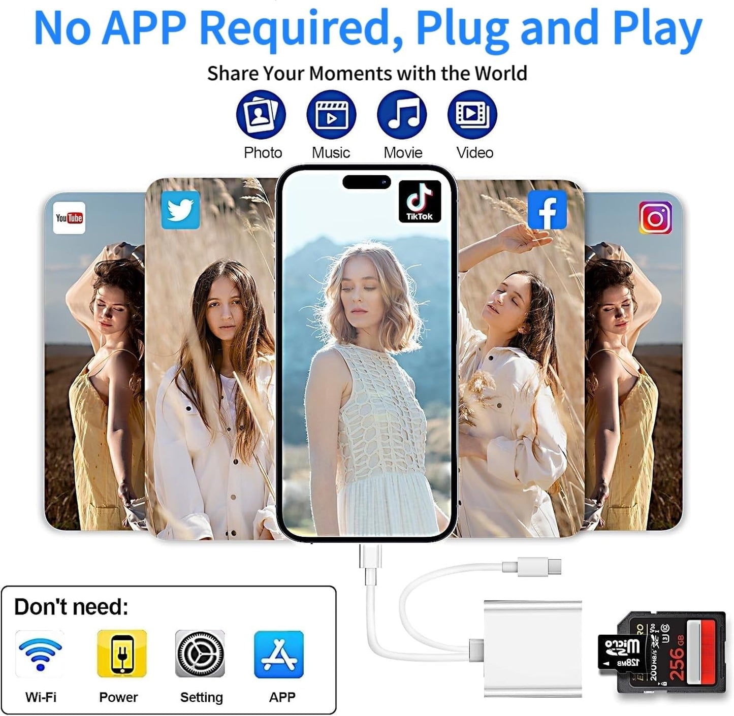 Luonanava SD Card Reader for iPhone, iPad, USB C & Lightning Dual Connector Digital Camera Adapter to iPhone