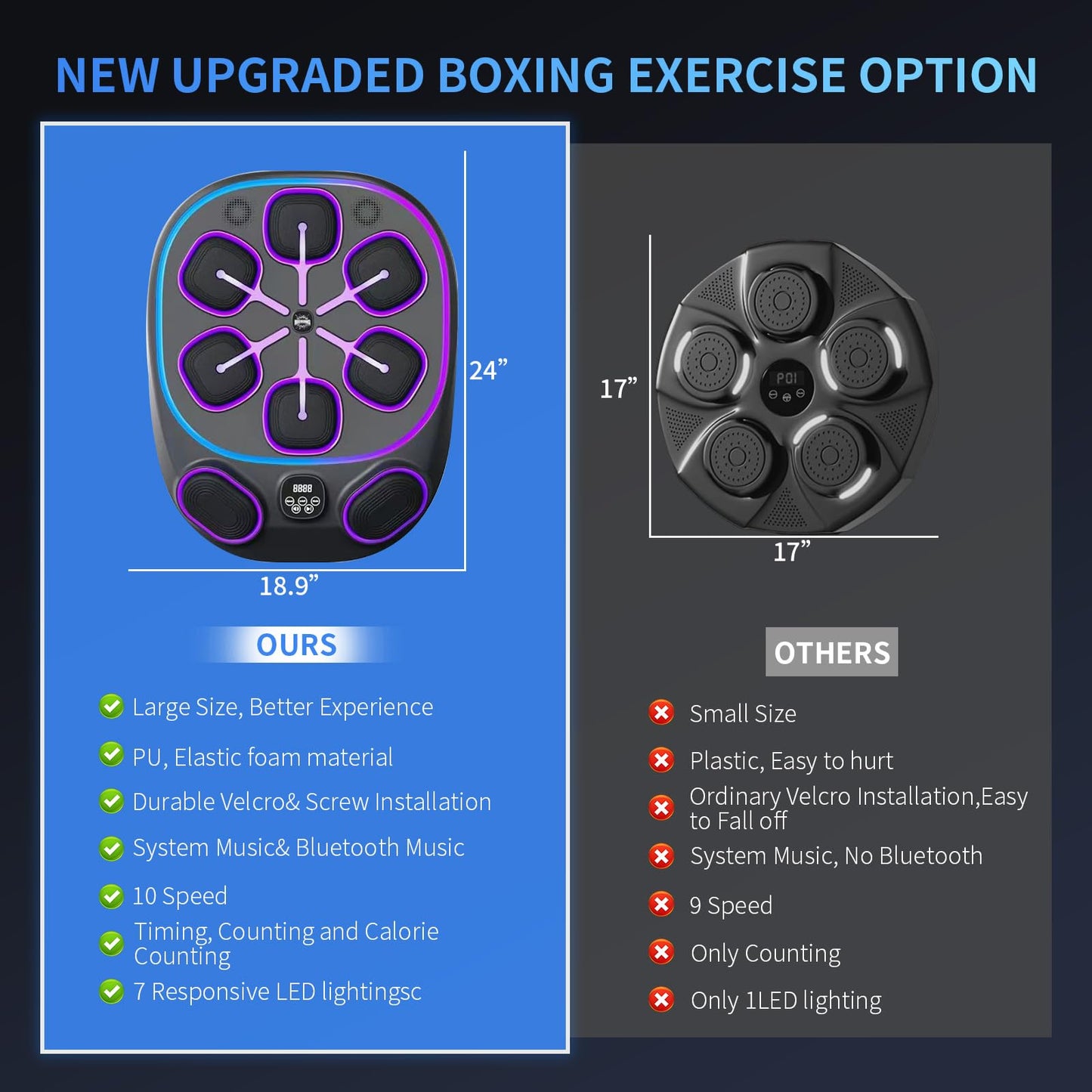 Music Boxing Machine for Adult: 6+2 Targets Music Punching Machine with Gloves Large Size Boxing Workout Target Equipment - 9 Modes& 10 Speeds for Home Gym Bar - 2025 Large
