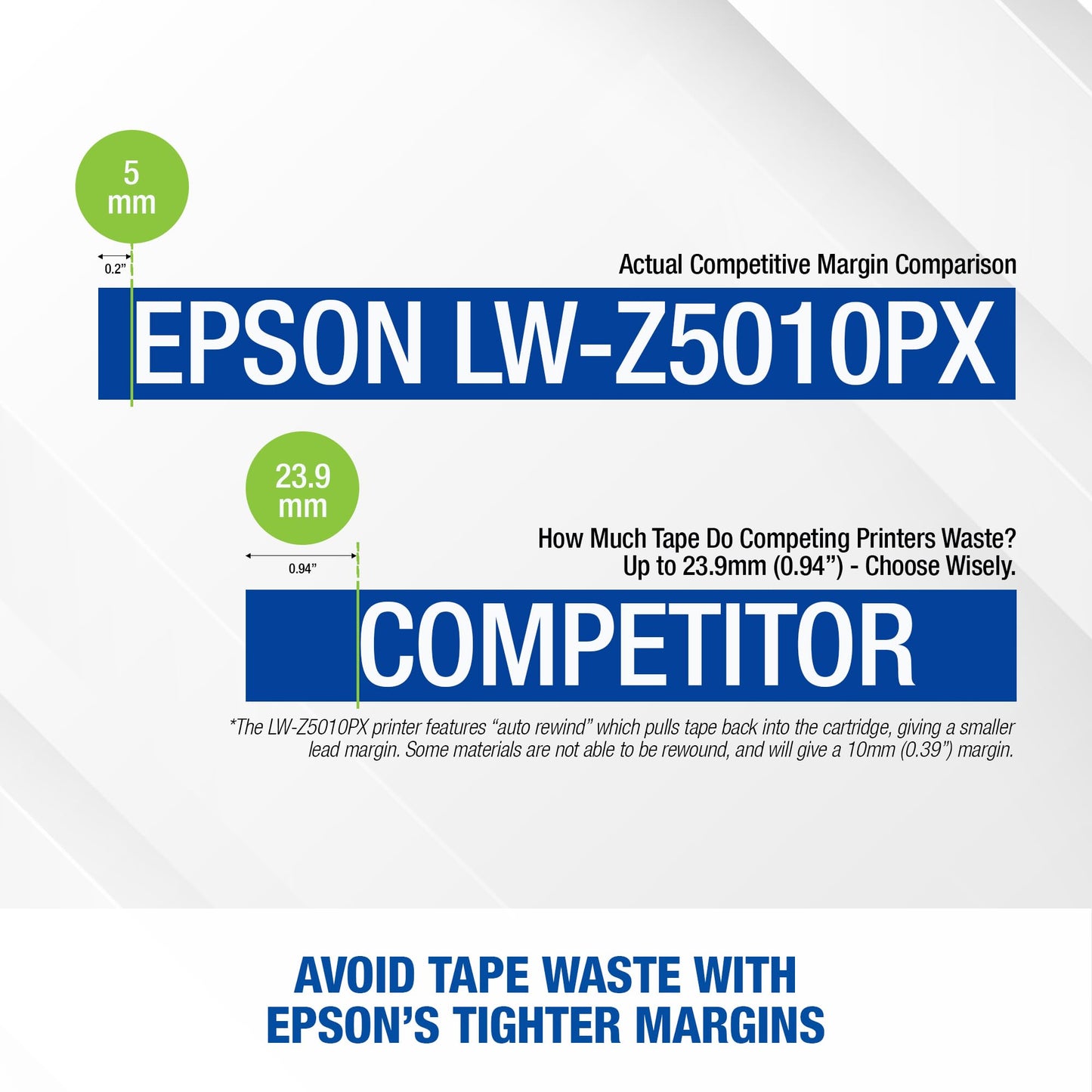 LABELWORKS Epson LW-Z5010PX-R Industrial Label Maker - Complete Printer Kit with Accessories and Automatic Bulk Tape Rewinder, PX 147' Bulk Label Rolls, Desktop Printer