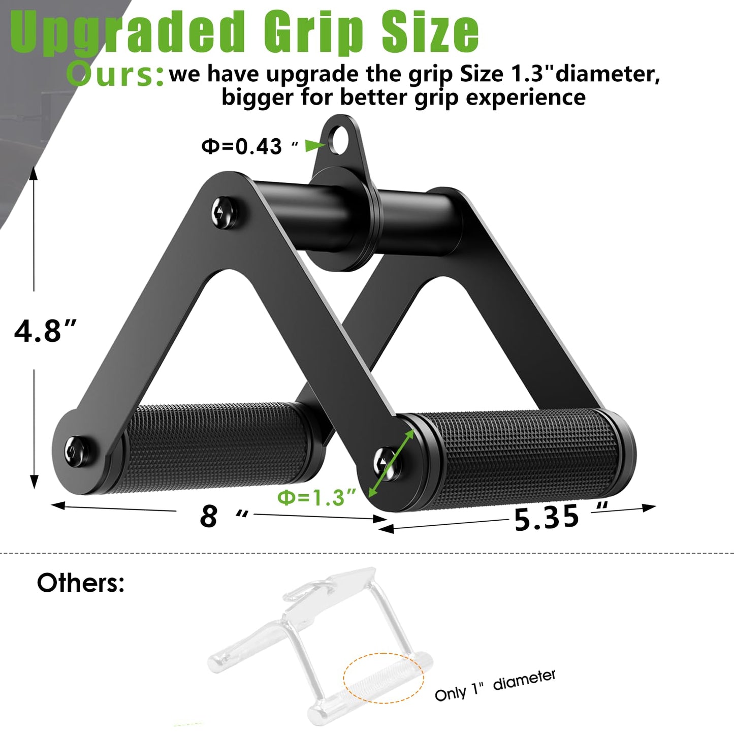 Double D Row Handle LAT Pulldown Attachments, 1.3 Inch Diameter Big Comfort Rubber Grip V Bar Attachmentt for Cable Machine Home Gym Accessory (Black Double D)