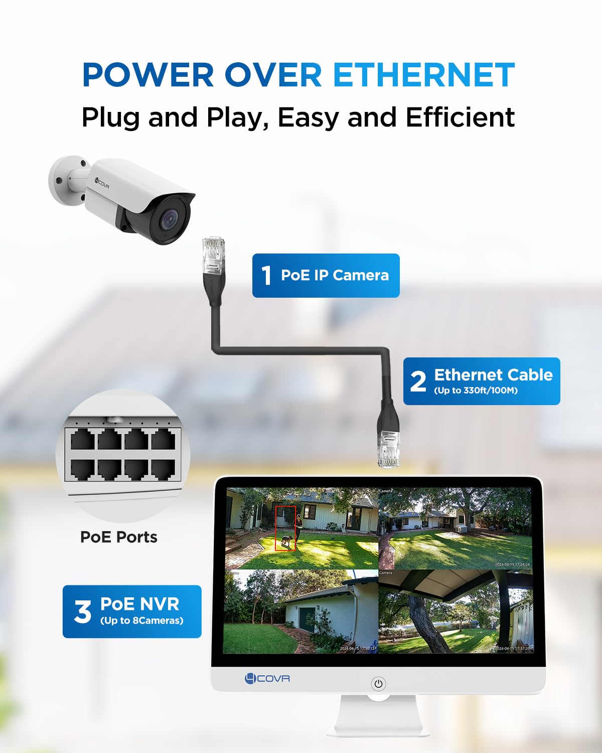 4COVR 8 Channel Security Camera System with Monitor, 8CH H.265 NVR with 2TB HDD, AI Human Vehicle Detection, 8Pcs 8MP IP67 PoE IP Bullet Camera Night Vision with Mic, 24/7 Recording, LY37EX8MU808