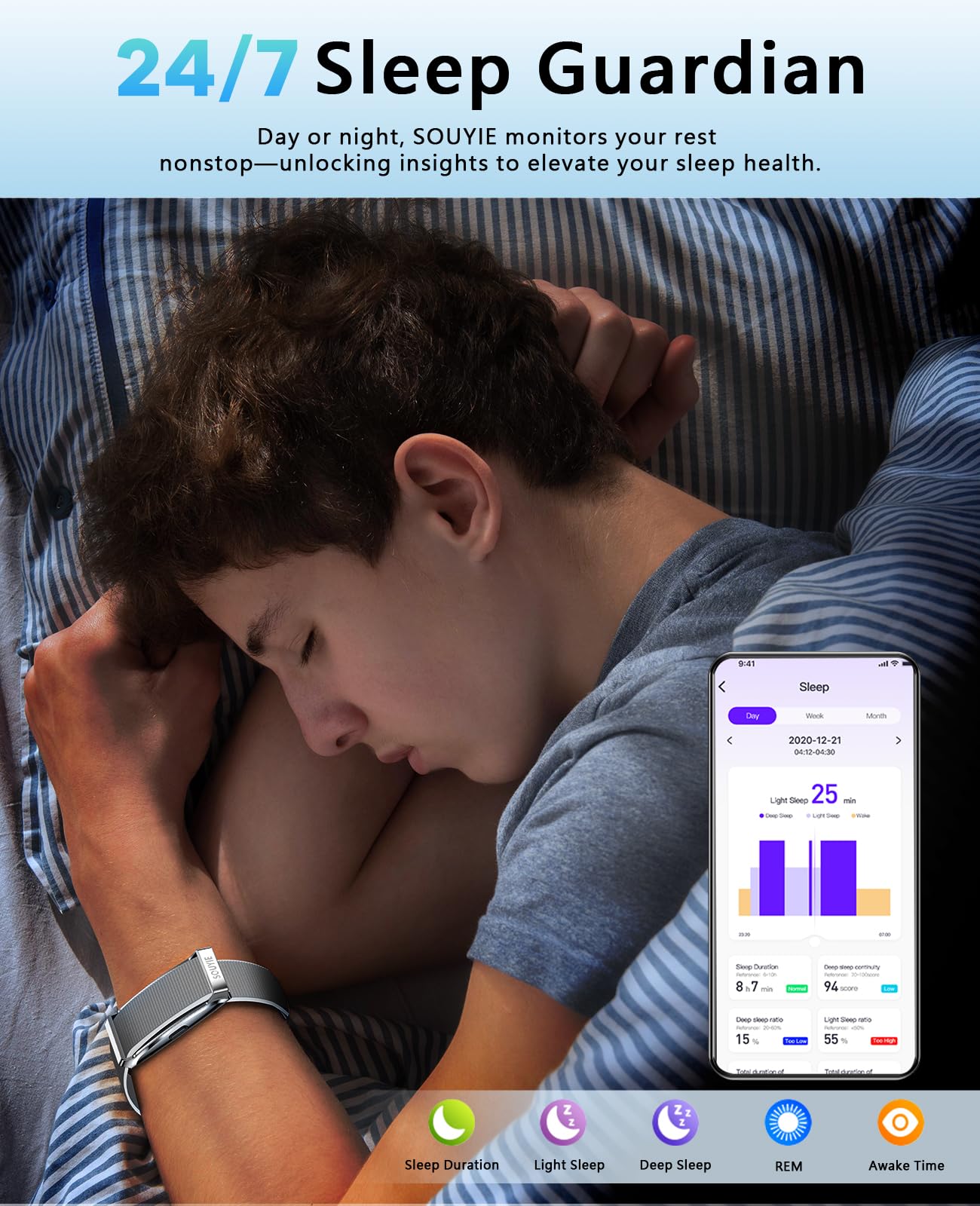 Smart Bracelet for Men Women, Health Activity Fitness Trackers, 24H Sleep Tracker, 24/7 Continuous Heart Rate/Blood Pressure/HRV/Stress Monitor, 170+ Sports Modes Smart Wristband with 2 Bands Free APP