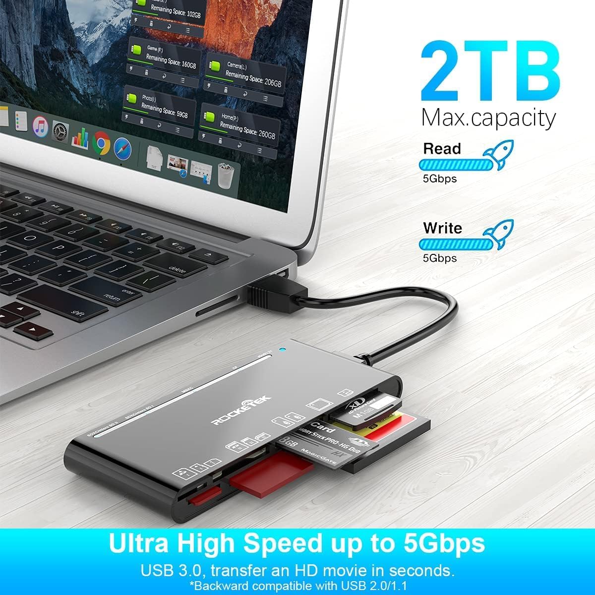 Rocketek 3.0 7-in-1 MMC Read/Writer(5Gbps) USB SD Card Reader, Multi Memory Card Reader for SD SDXC SDHC Micro SD CF MS