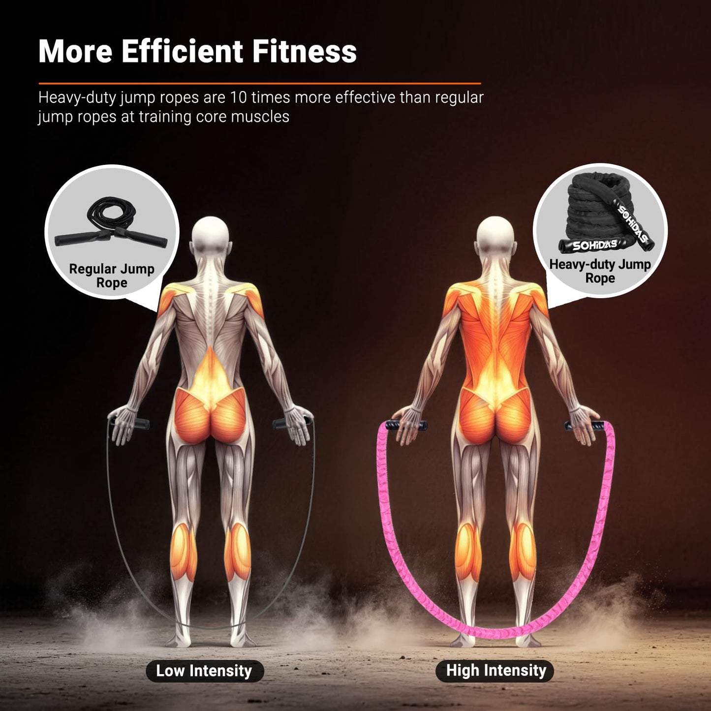 SOHIDAS Weighted Jump Rope for Men Women, 3.68LB Adult Jump Ropes for Fitness Heavy Skipping Rope, Jumping Rope for Training Muscle Speed Home Gym Workout Equipment Exercise Jumpropes Weight Loss