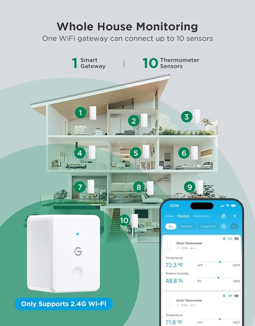 GoveeLife 2.0 WiFi Hygrometer Thermometer - Smart Humidity & Temperature Sensors | 3-Pack for Home Use