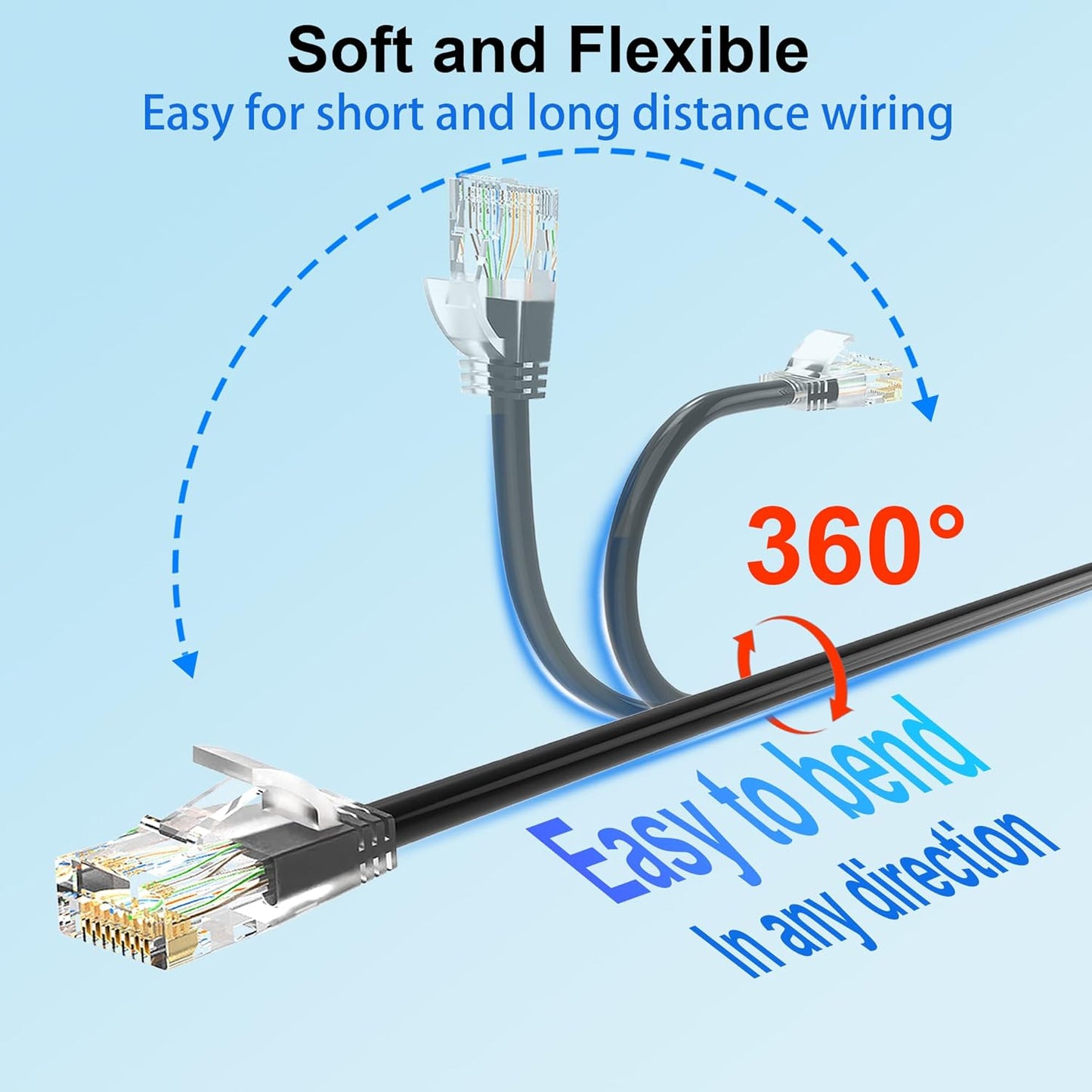 Xcftaud 6 3 (24Pack), Cat6a 10Gbps 550Mhz, Cat6, Cat6a Setup, Cat Patch Cables feet Slim Ethernet Patch Cable UTP Pure