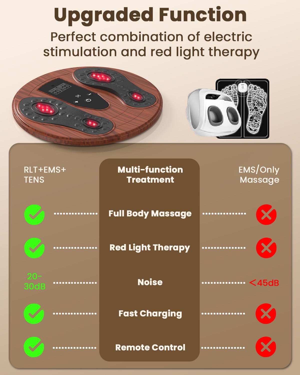 Rechargeable Foot Massager for Neuropathy with 660-850 Red Light Therapy – EMS &TENS Foot Stimulator for Neuropathy, Electrical Nerve Stimulator, Relieve and improve pain and plantar fasciitis
