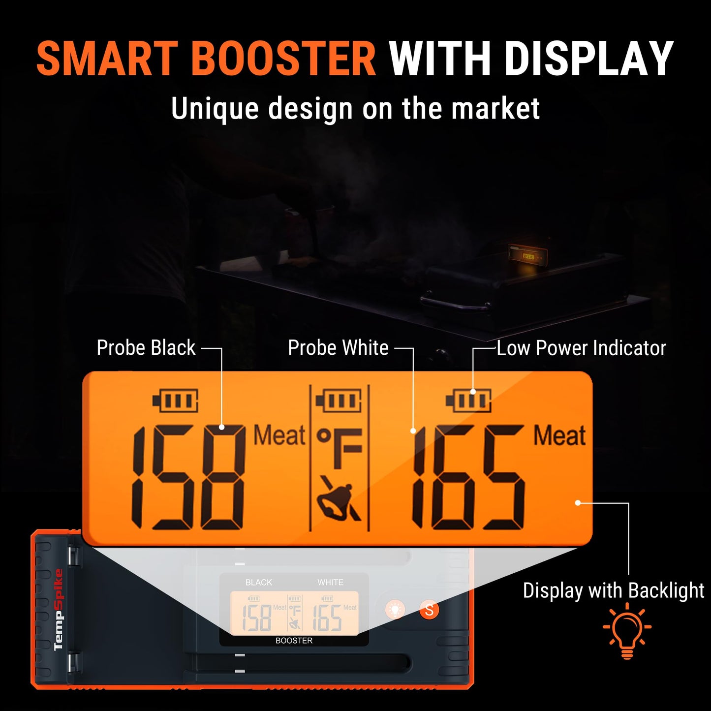 ThermoPro TempSpike Wireless Meat Thermometer Digital with 500FT Bluetooth Range, Cooking Food Thermometer with LCD Signal Booster & Dual Color-Coded Probes for BBQ Oven Smoker Turkey Rotisserie